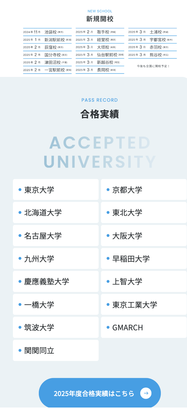 実績