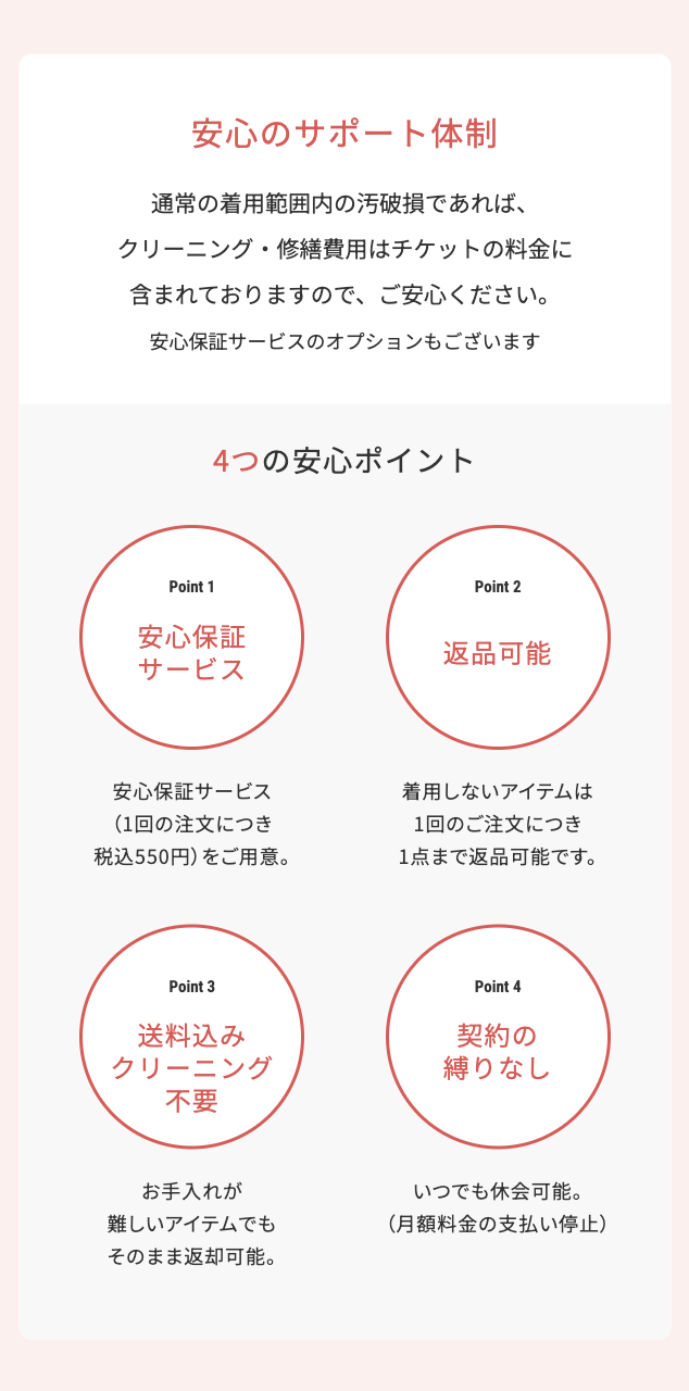 ポイント