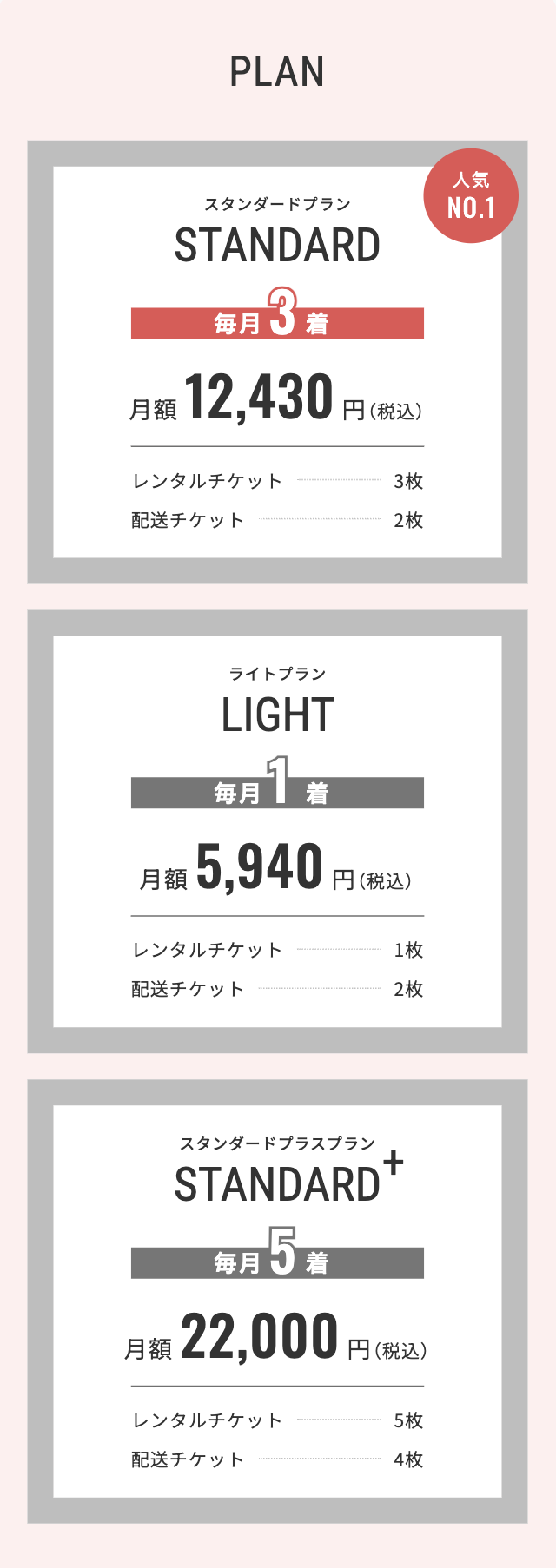 プラン