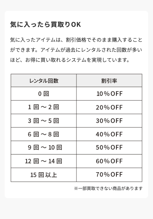 気に入ったら